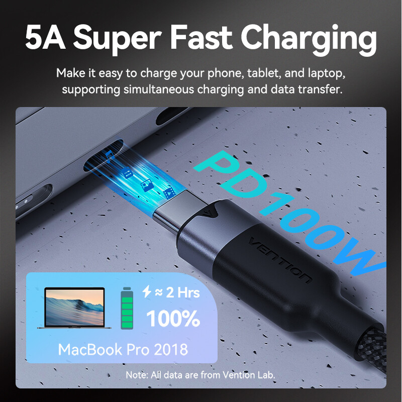 Vention USB 3.2 Gen2 Loại C Cáp nối 10gbps truyền dữ liệu 4K 60Hz 5A 100W PD sạc điện thoại iPhone nhanh Huawei Samsung Xiaomi máy tính bảng máy tính xách tay MacBook chuyển đổi USB C Nam để C dây dây kéo dài đầu cái