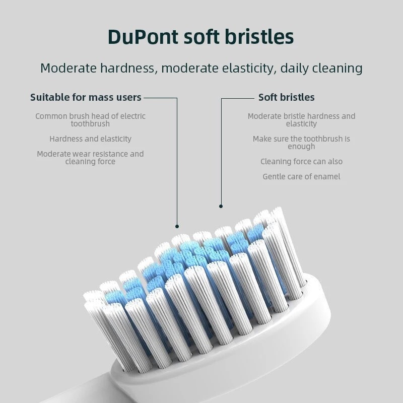 แปรงสีฟันไฟฟ้าสำหรับผู้ใหญ่ชาร์จ USB กันน้ำได้แปรงสีฟันอัจฉริยะแปรงสีฟันแบบ5สปีด Fan Tesco