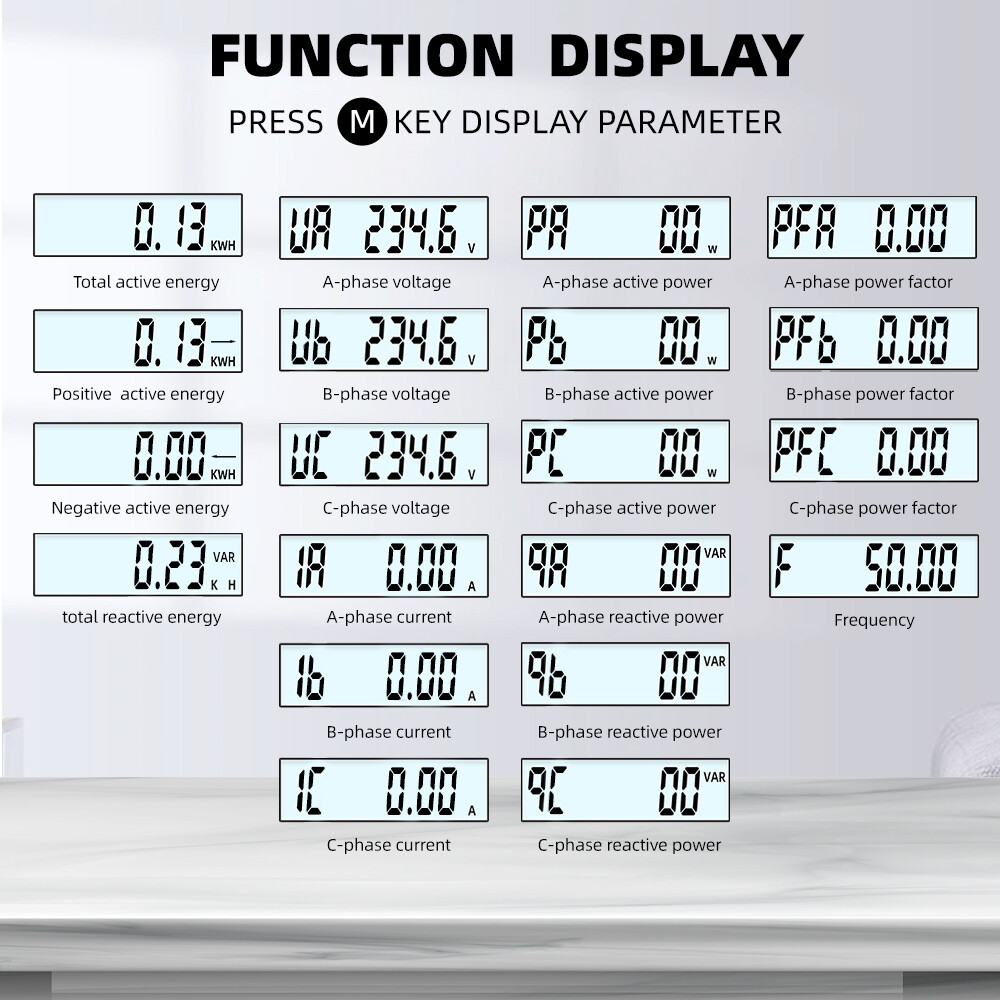 3 Phase 4 Wire Wattmeter Power Bidirectional Energy Meter Multifunction AC 380V KWH Voltage Current 100A 50Hz 60Hz Solar PV
