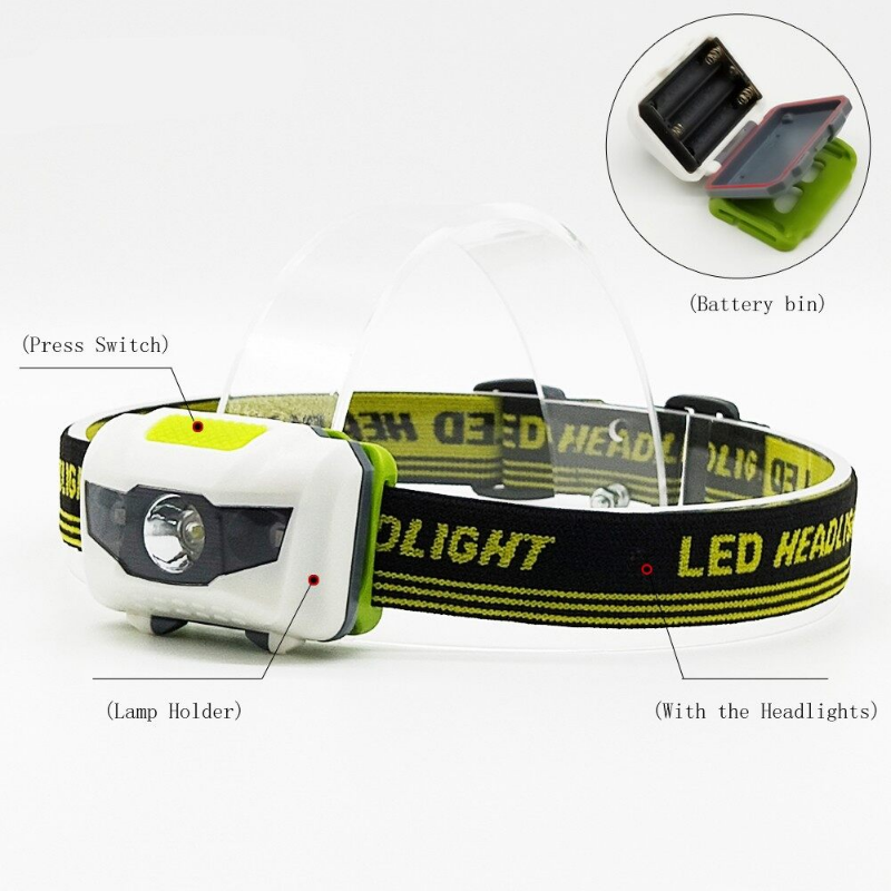 Portable Mini LED Headlamp 4 Modes Headlight Head Flashlights Lamp Light Hiking Camping Light for Fishing Riding Cycling