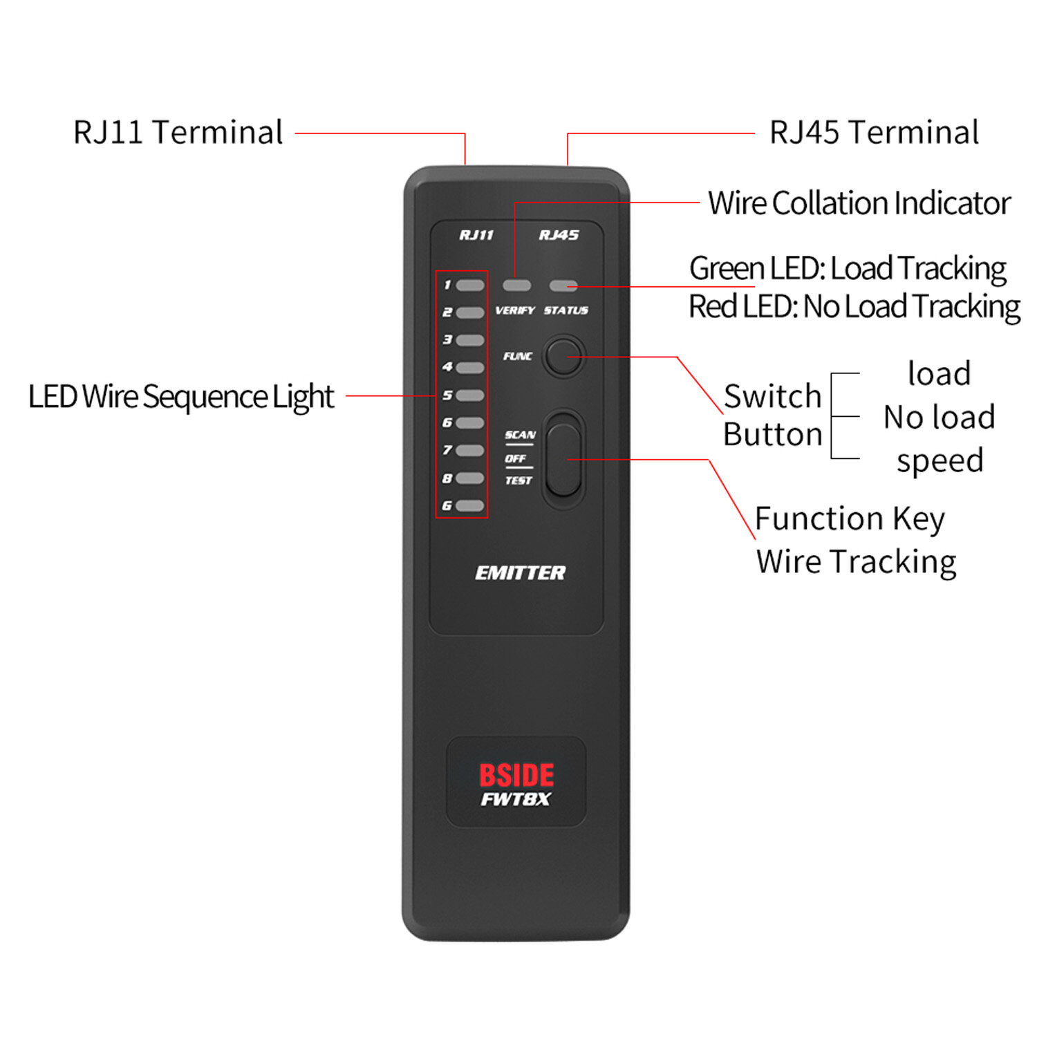 bside-fwt8x-multi-functional-wire-tracker-rj11-rj45-ethernet-lan-cable