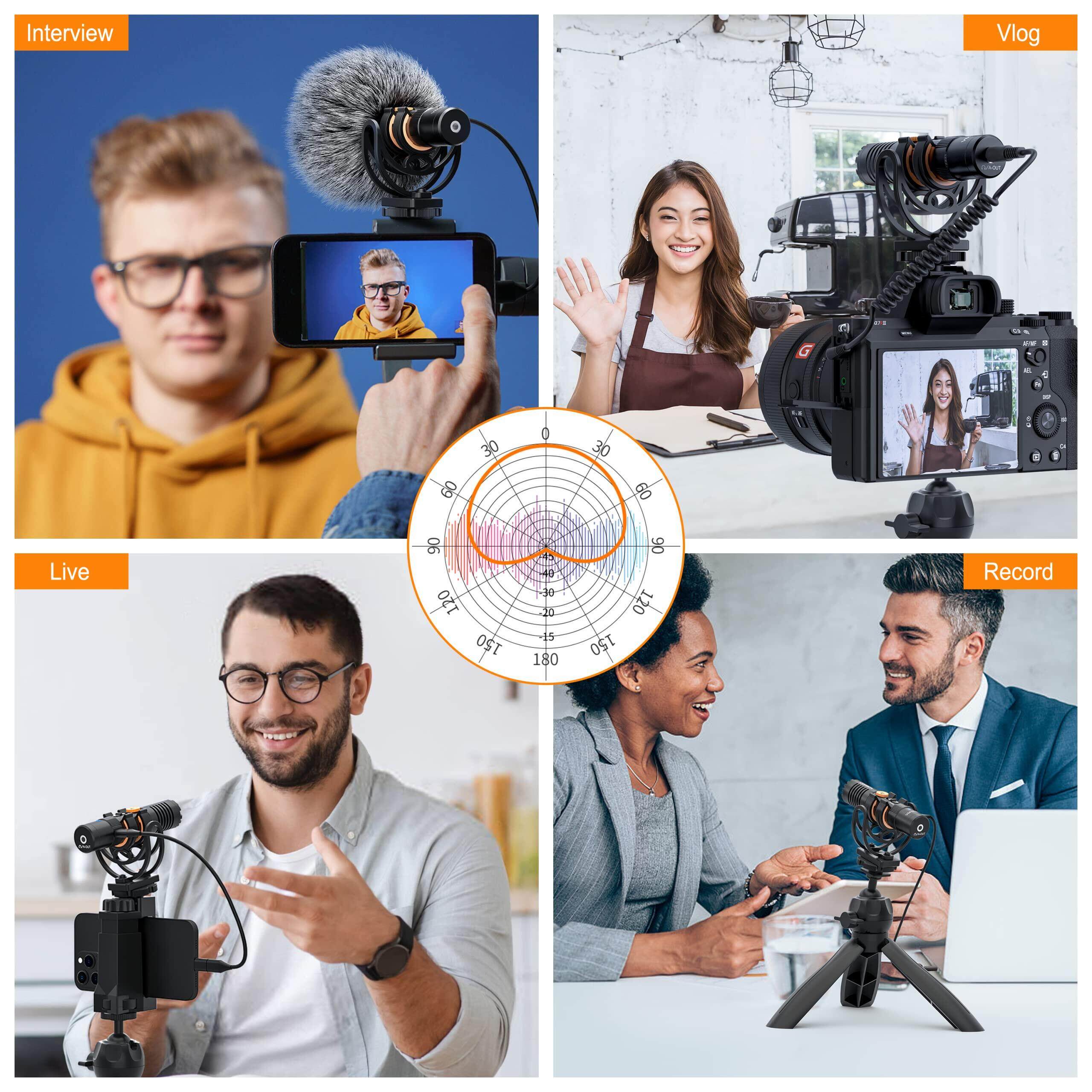 COMICA VM10 Pro Camera Microphone with Shock Mount, Gain Control and Wind Muff, Video Microphone for Smartphones, DSLR Camera