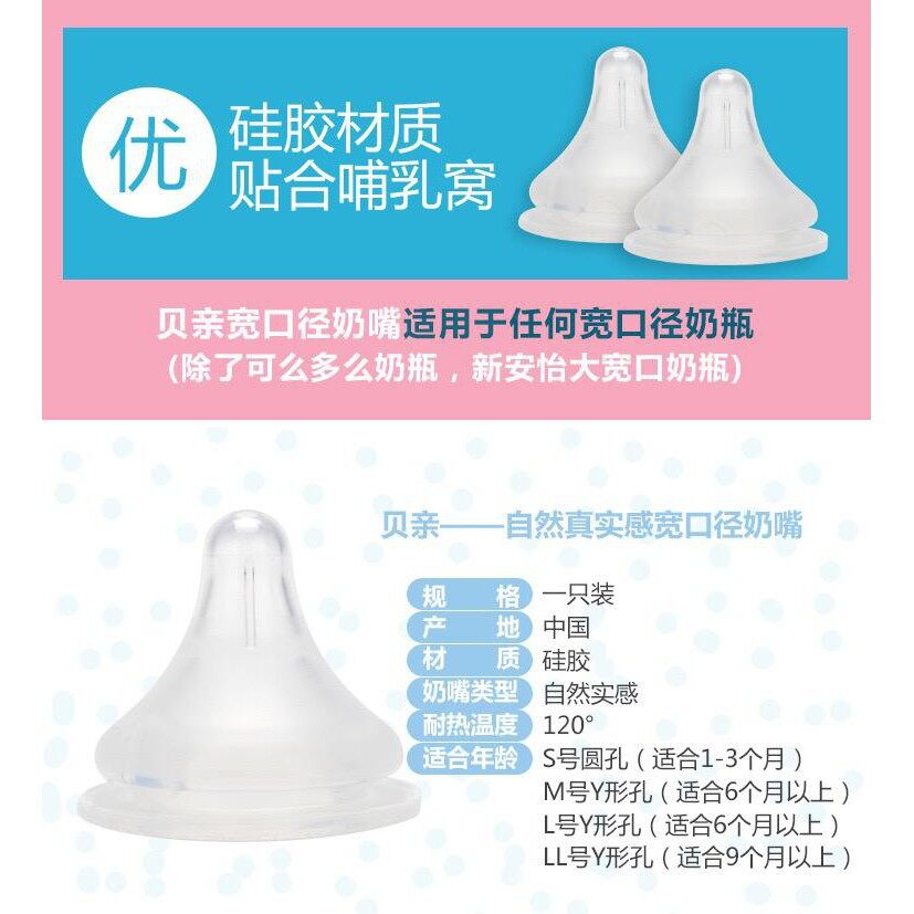 Bình Sữa Pigeon Cổ Rộng Chính Hãng (SS,S,M,L,LL,LLL) Núm Vú Giả Cho Bé