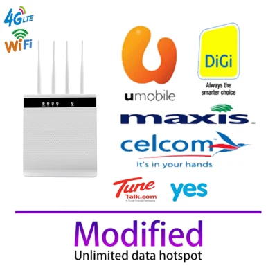 【Modified】Wireless CPE 4G Wifi Router Portable Gateway FDD TDD LTE WCDMA GSM Global Unlock External Antennas SIM Card Slot WAN/LAN Port