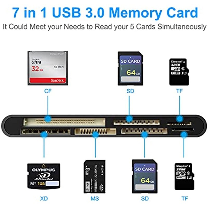 CNAGAIN Đầu Đọc 7 Trong 1 Nhiều Thẻ, USB 3.0 Đầu Đọc Thẻ Nhớ Cho SD/SDXC/SDHC/Micro SD/CF/XD/MS/MMC Thẻ Nhớ Máy Ảnh, Đầu Đọc/Ghi 7 Trong 1 Thẻ USB Đầu Đọc Thẻ SD