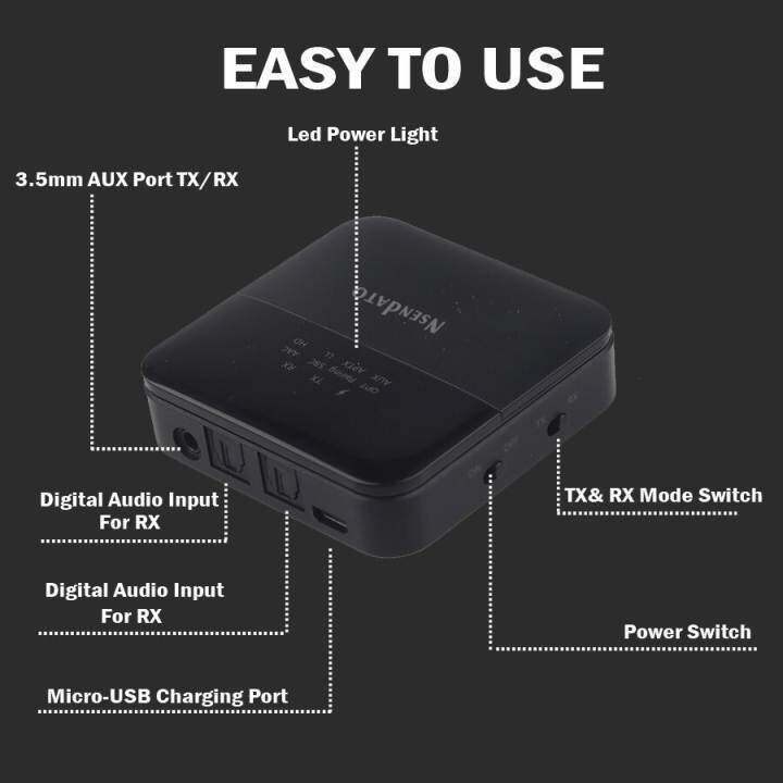 Zzooi 2 In 1 Wireless Bluetooth 5 0 Receiver Transmitter Csr8675 3 5mm Audio Aptx Hd Ll Optical Adapter Display Screen For Tv Car Lazada