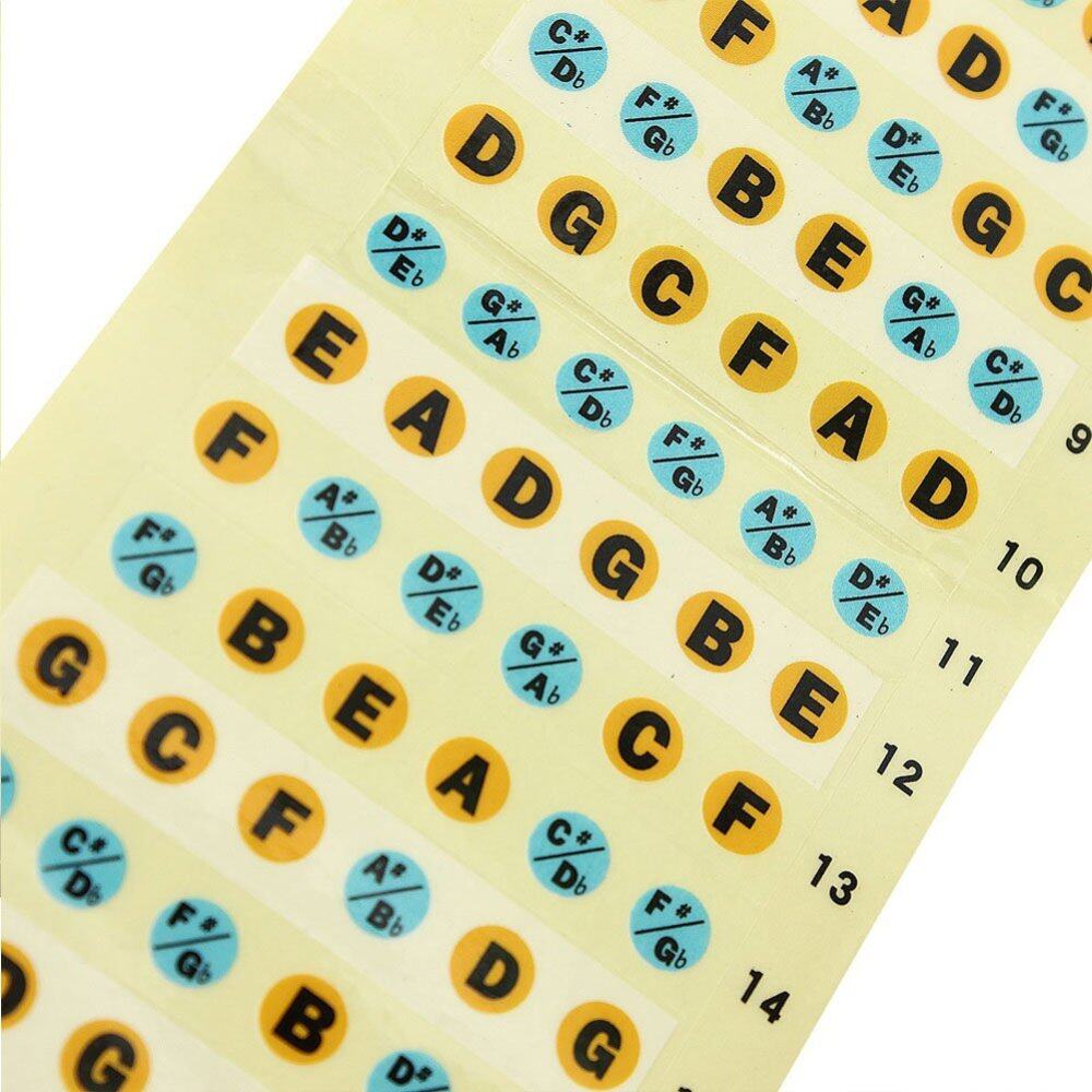 (Ready) 2Pcs Guitar Fretboard Note Labels Fret Sticker For Electric