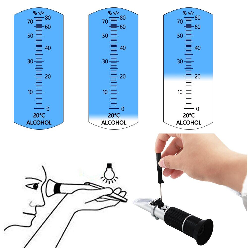 มือถือเครื่องวัดแอลกอฮอล์เหล้าเครื่องทดสอบ Refractometer Urinometer