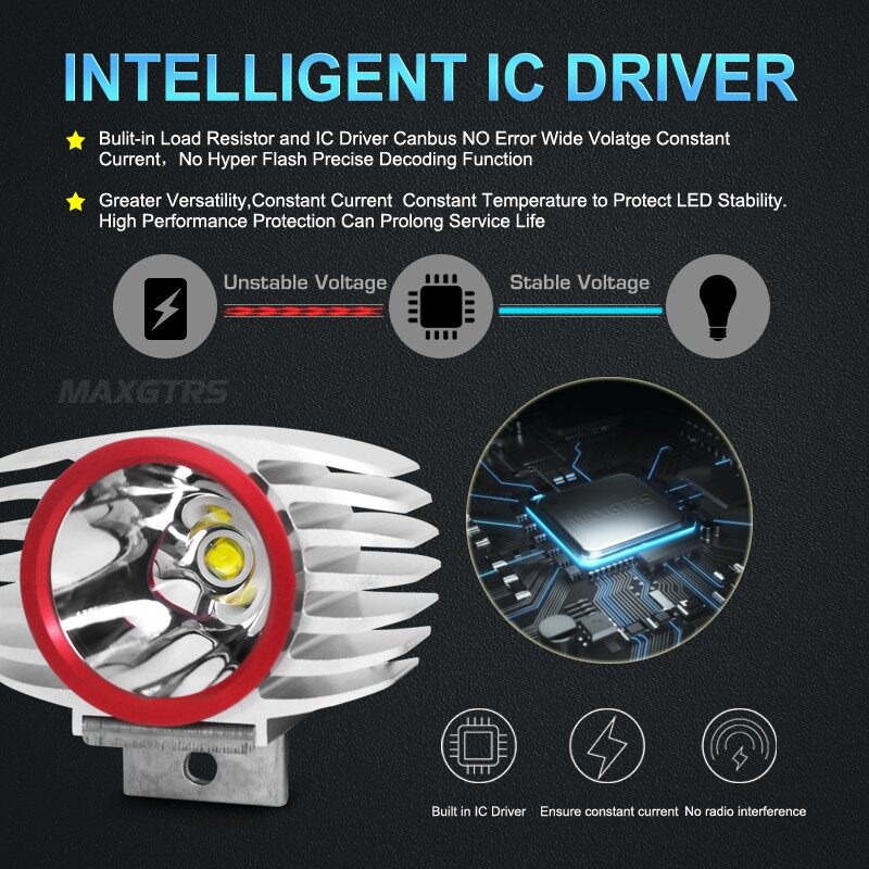 MAXGTRS LED Car External Headlight 15W 3000LM White High/Low Motorcycle DRL Headlamp Spotlight Drive Fog Spot Light DC12V/24V