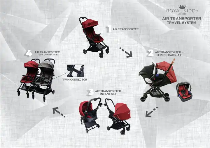 royal kiddy air transporter xtra