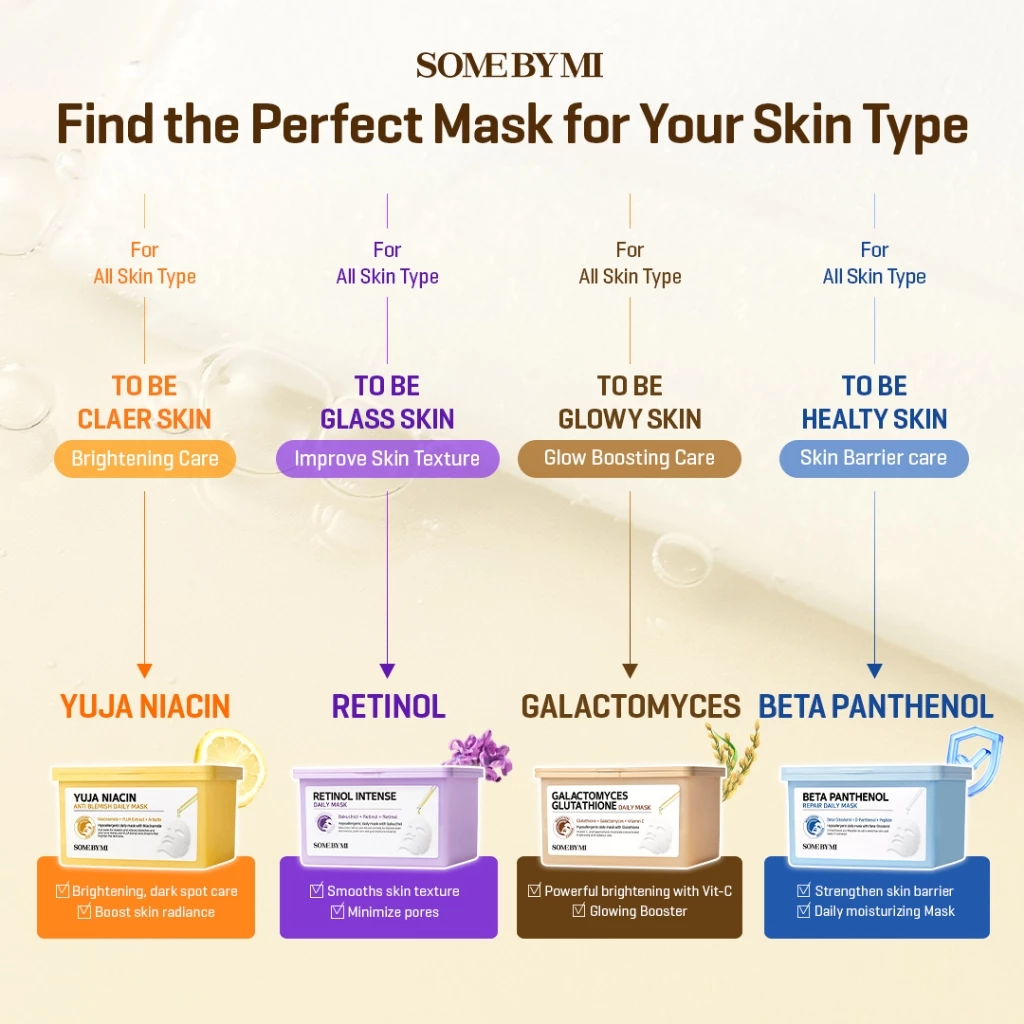 sod and glutathione SOME BY MI main image 1