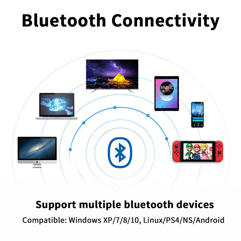 VAORLO Bộ Chuyển Đổi USB Bluetooth Qualcomm QCC3056 Bộ Phát Âm Thanh Không Dây BT 5.3 Bộ Chuyển Đổi Máy Tính Độ Trễ Thấp Có Mic 3.5Mm AUX RAC AptX HD LL Thích Ứng Cho Máy Vi Tính T V