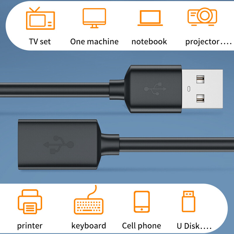 Kebidumei USB Extension Cable USB 2.0 to USB Charging Cable