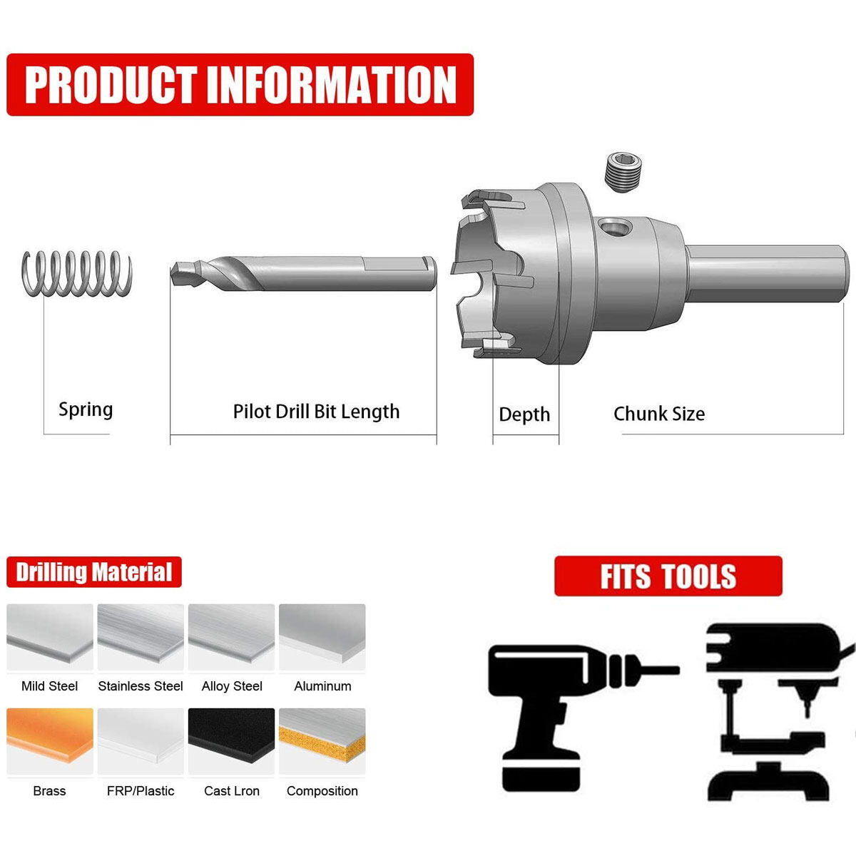 1435mm TCT Hole Saw Drill Bit Stainless Steel Plate Iron Metal Cutting Kit Alloy Carbide Cobalt