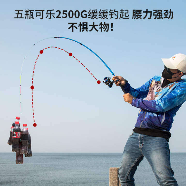 long fishing pole