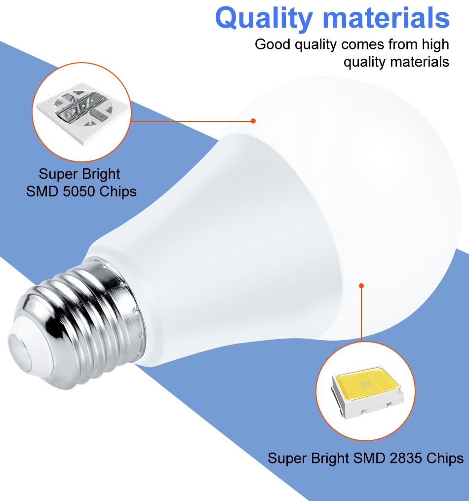 [M-CCCA] E27 Smart Control Lamp Led RGB Light Dimmable 5W 10W 15W RGBW ...