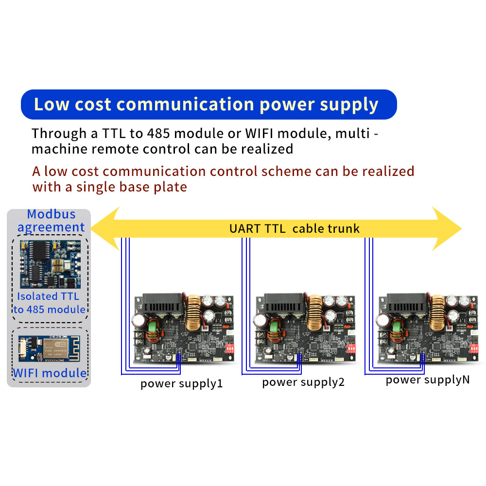 diymore XY6020L Numerical Control DC 6-70V Step Down Stabilized Power Supply Constant Voltage Current Buck Converter Module
