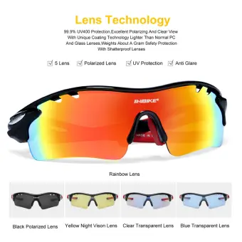 inbike sunglasses