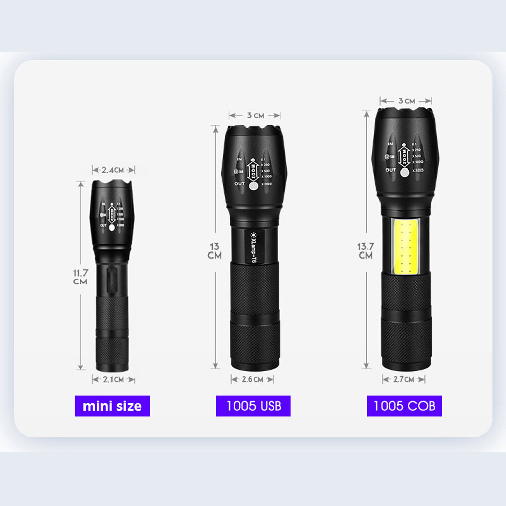 Mini Powerful Rechargeable Led Flashlight Powerful USB Flashlight with Direct Charge T6 Flashlight Tactical  18650 Waterproof Bicycle Biking Camping Hiking Outdoor Emergency Zoomable Survival Security
