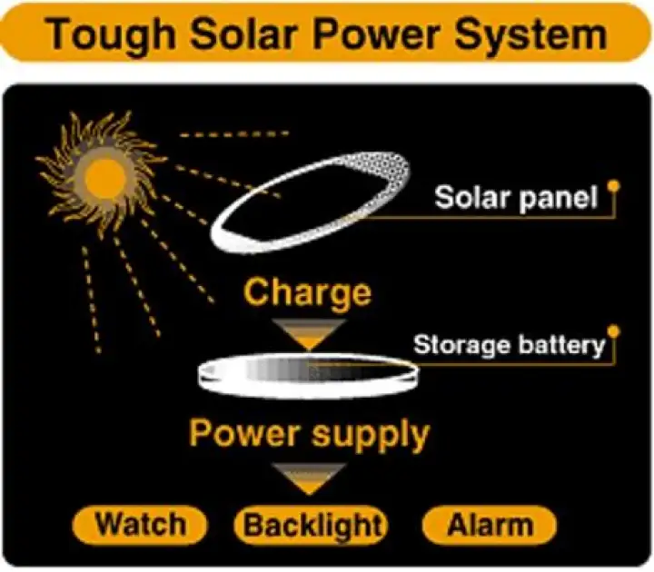 casio youth series tough solar
