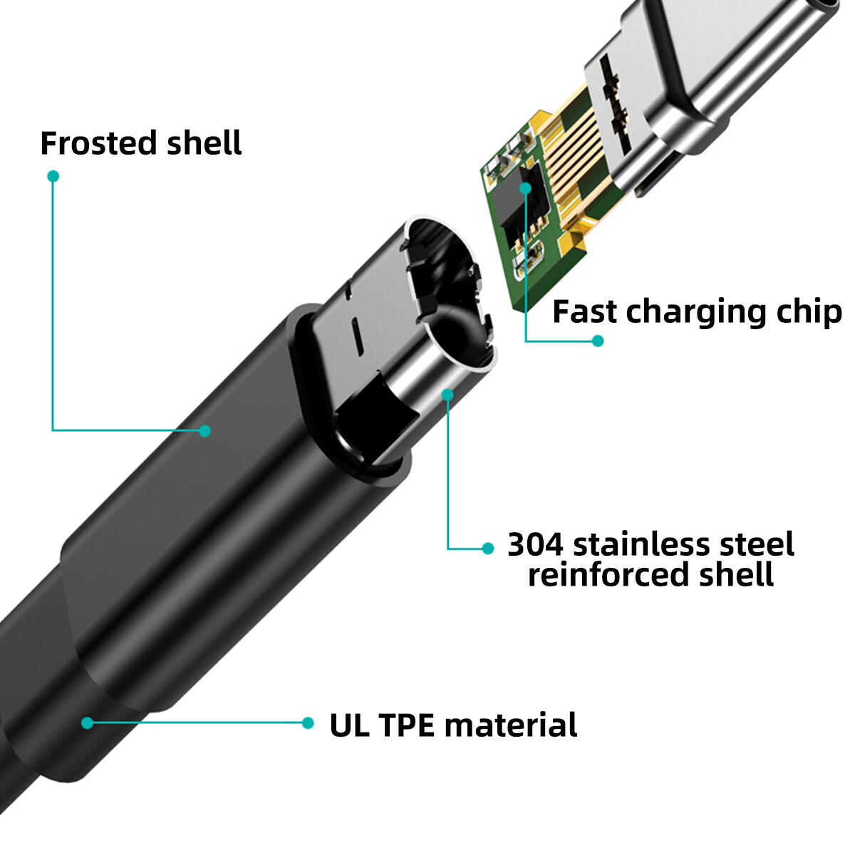 FONKEN Cáp Sạc Nhanh Microsoft PD To TYPEC Phụ Kiện Sạc Máy Tính Bảng Nguồn USB C 45W Cho Microsoft Surface Tablet PRO5 Microsoft Surface Pro 3 4 5 6 Cáp Sạc