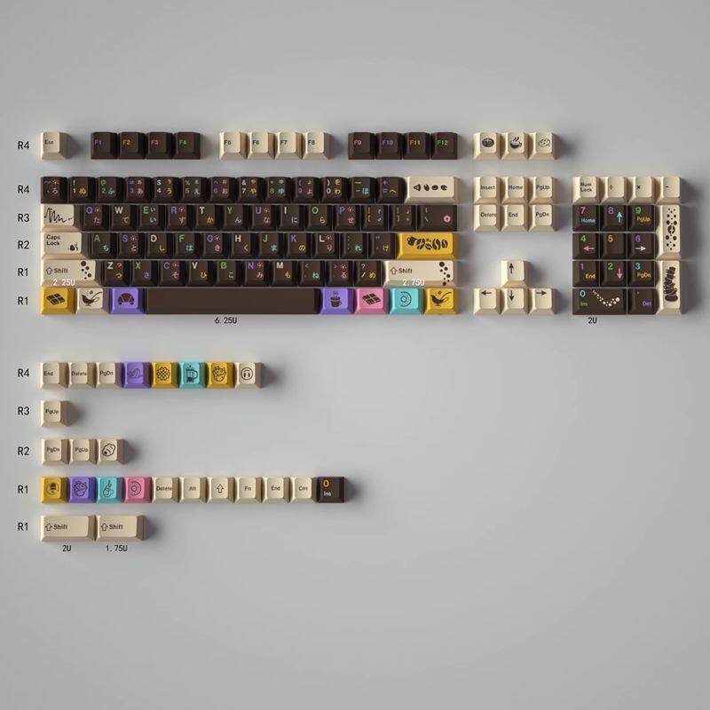 【Keycap chỉ】nắp khóa bánh rán trà buổi chiều nắp khóa retro cá nhân hóa nắp khóa 129 phím anh đào hồ sơ PBT năm cạnh thăng hoa cho công tắc Cherry MX Bàn Phím Cơ keychron/RK61/gk61/Anne Pro 2