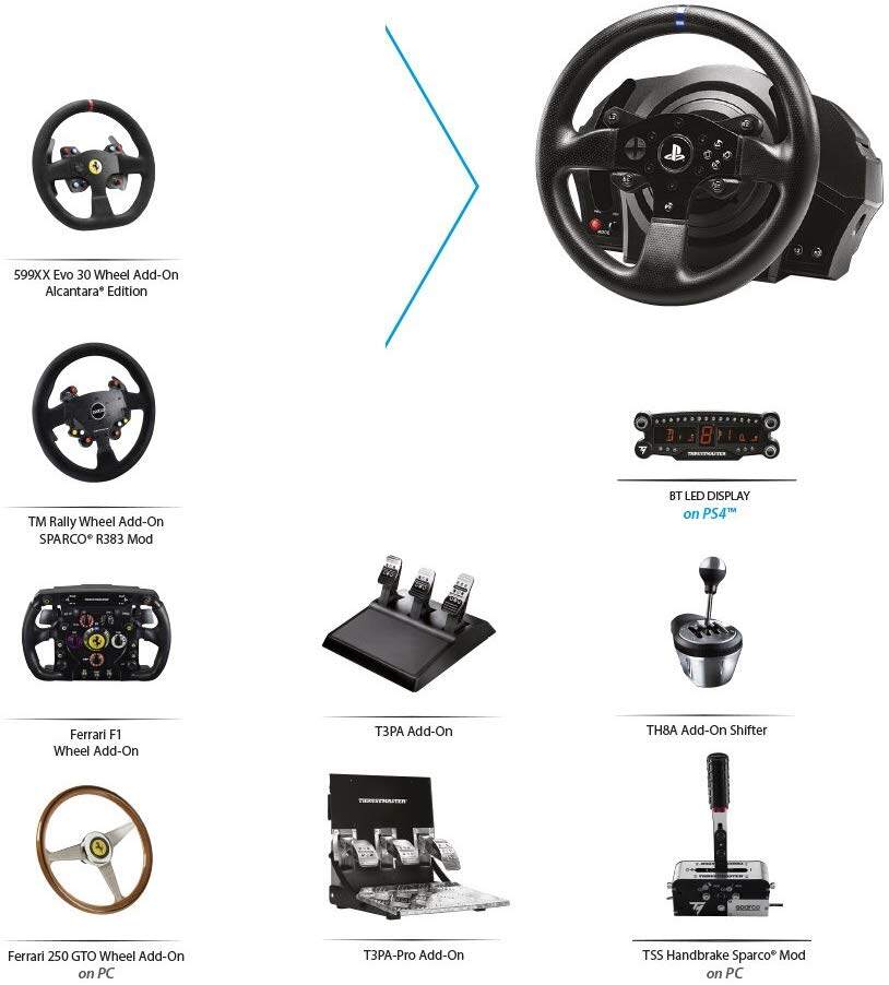 Thrustmaster T300 RS GT Edition Racing Wheel for PS4, PS5 and PC