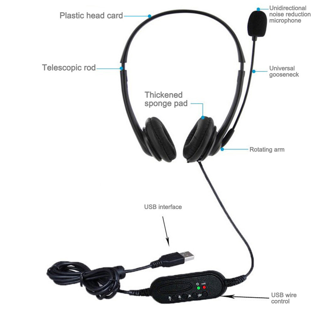 headset with mic and usb connection
