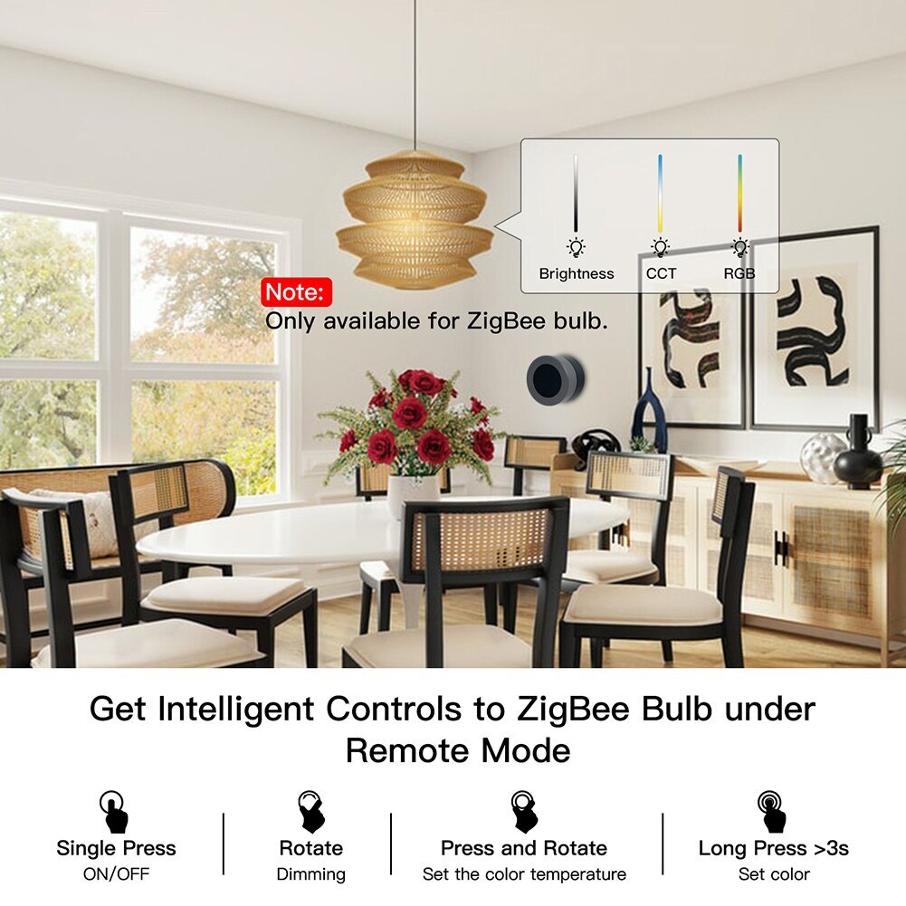 【COD】New Tuya ZigBee Smart Knob Switch Wireless Scene Switch Button Controller Battery Powered Automation Scenario Smart Life App
