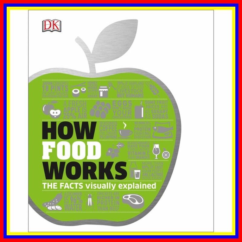 How Food Works The Facts Visually Explained Malaysia