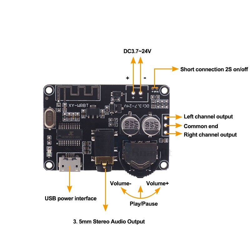 Bảng mạch giải mã thu âm thanh MP3 lossless bluetooth 5.0 XY-WRBT stereo không dây-INTL