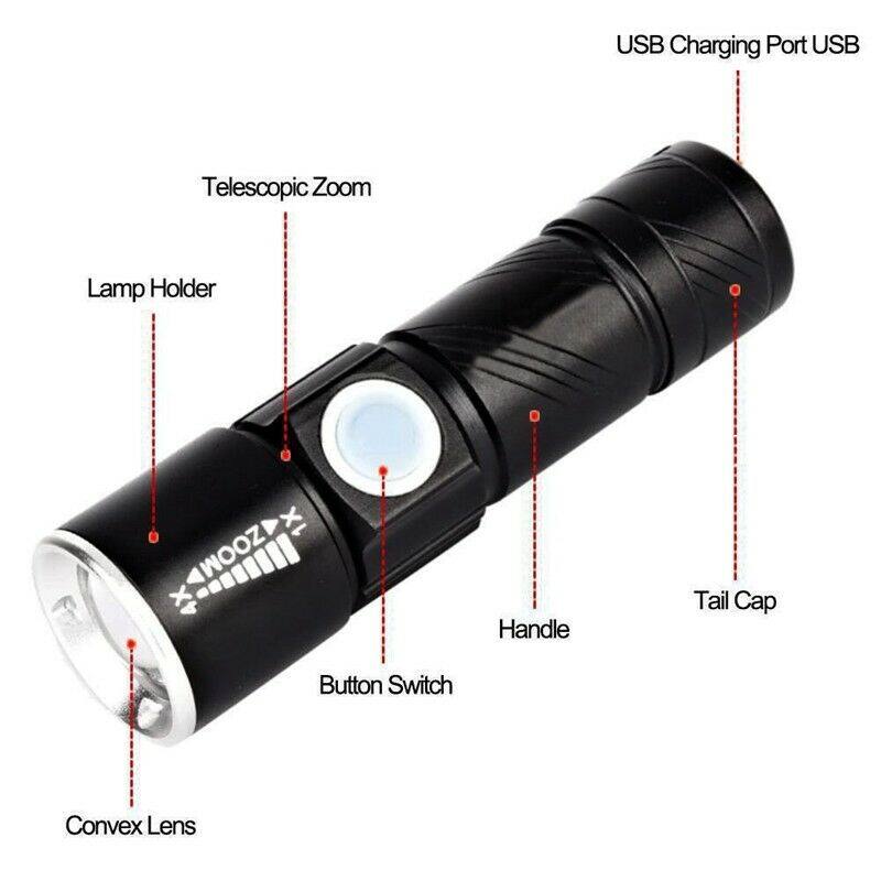 Bitak Đèn LED CREE MINI Siêu Sáng Đèn Pin Sạc USB Chiến Thuật Đèn