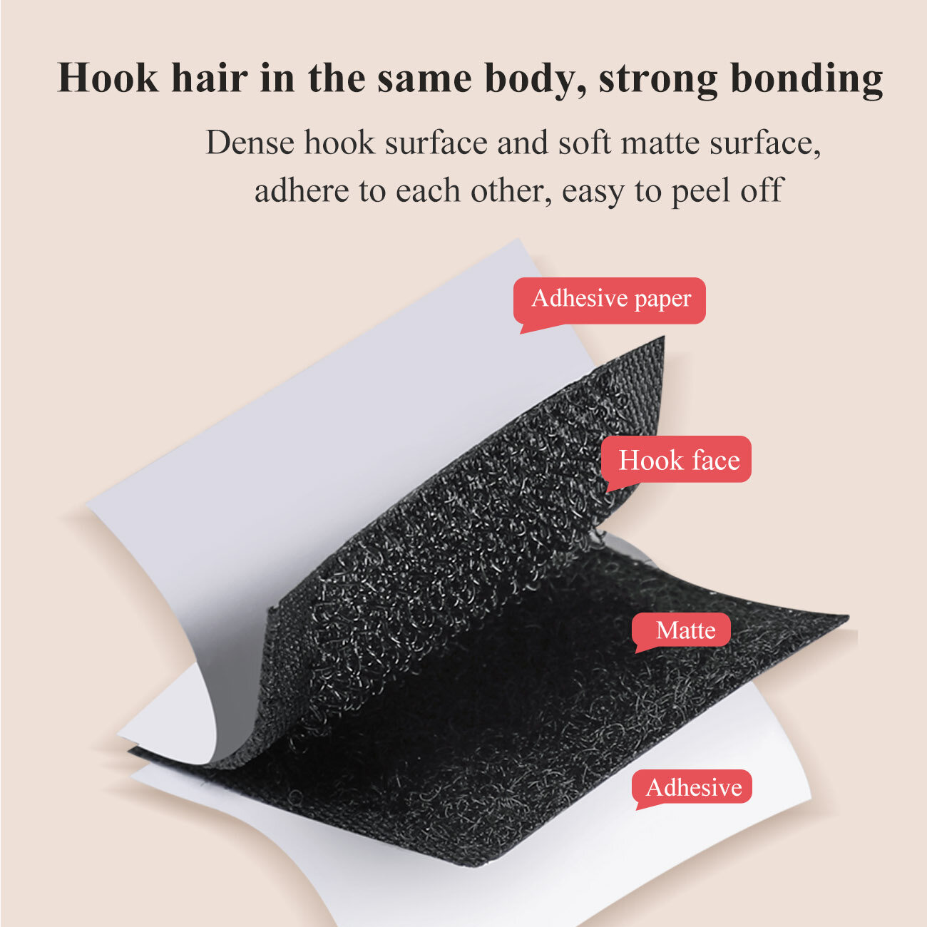 Homenhome 3M Strong Adhesive Sticker Hook and Loop Magic Nylon Sticker Loop Disks Strips with Glue 2 Roll/Set
