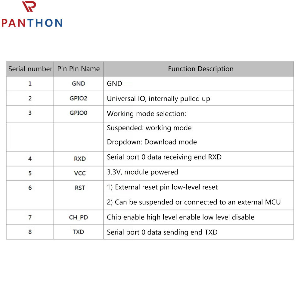 PANTHON ESP8266 ESP-01 Serial WiFi Wireless Transceiver Wireless Module Development Board LWIP AP+STA