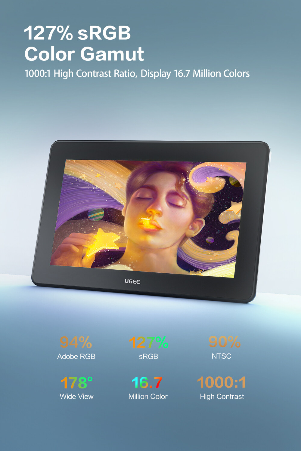 UGEE 11.9 Inch Drawing Tablets with Screen,127% sRGB store Anti-Glare Computer Graphic