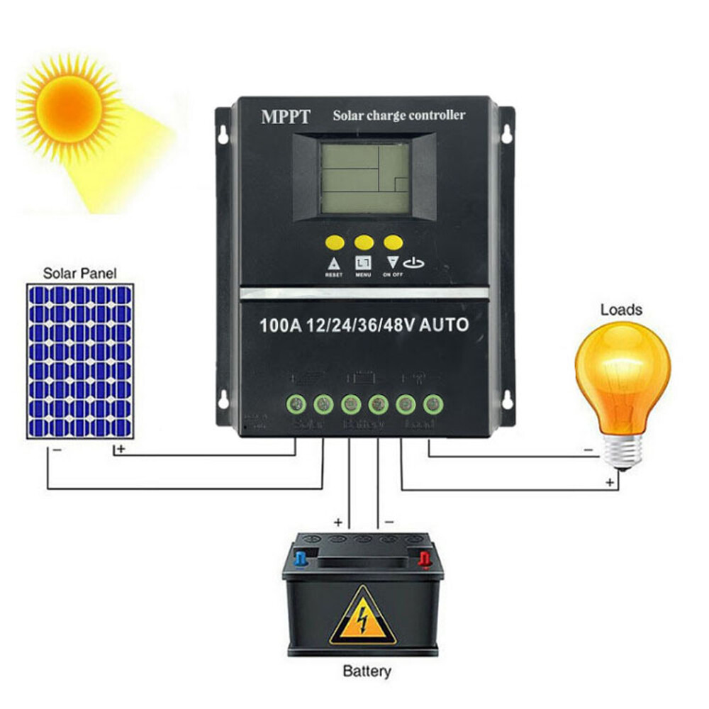 Bộ Điều Khiển Năng Lượng Mặt Trời Tự Động Nhận Dạng Điện Áp Cảm Biến Thông Minh Hệ Thống NGOÀI LƯỚI Màn Hình LCD Hệ Thống Phát Điện Cho Pin Lithium Có Thể Sạc Lại Pin Chì Axit