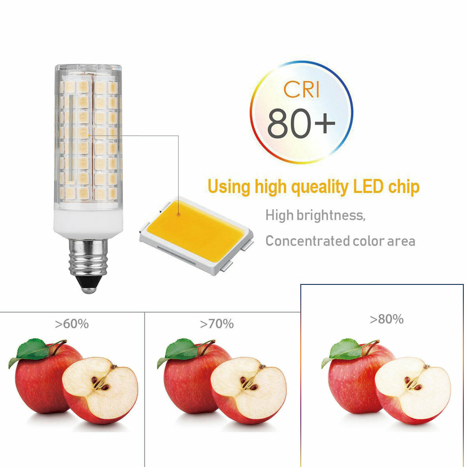 ERANPO Mini Dimmable LED Lights G4 G9 BA15D E11 E12 E14 E17 102 LEDs Corn Bulbs 9W Replace 80W Halogen Lamps 220V for Home House