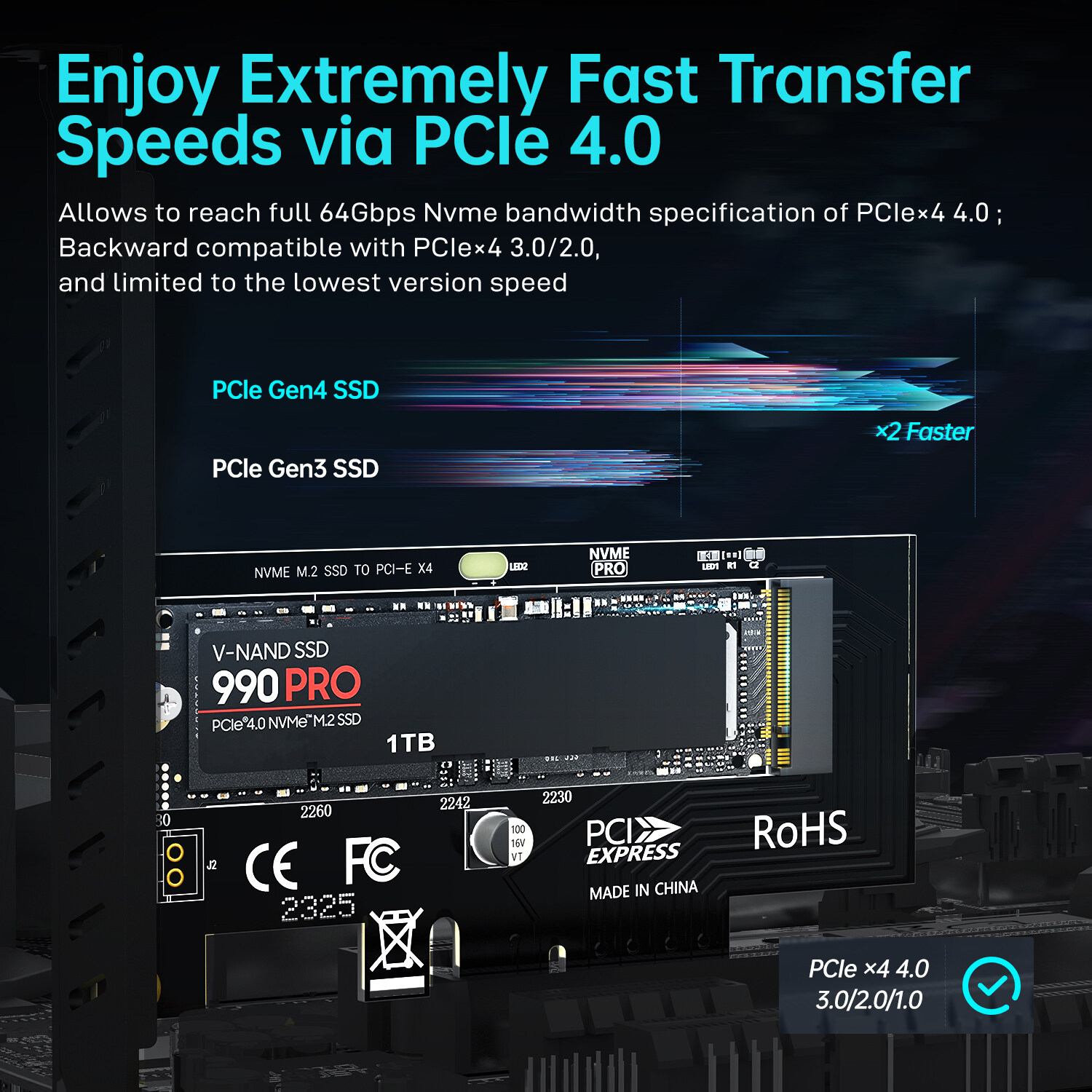 Jeyi PCIe để NVMe Adapter với nhôm SSD Tấm tản nhiệt làm mát, 64gbps M.2 SSD gen4 PCIe 4.0 x4 x8 X16 bo mạch mở rộng cho máy tính để bàn
