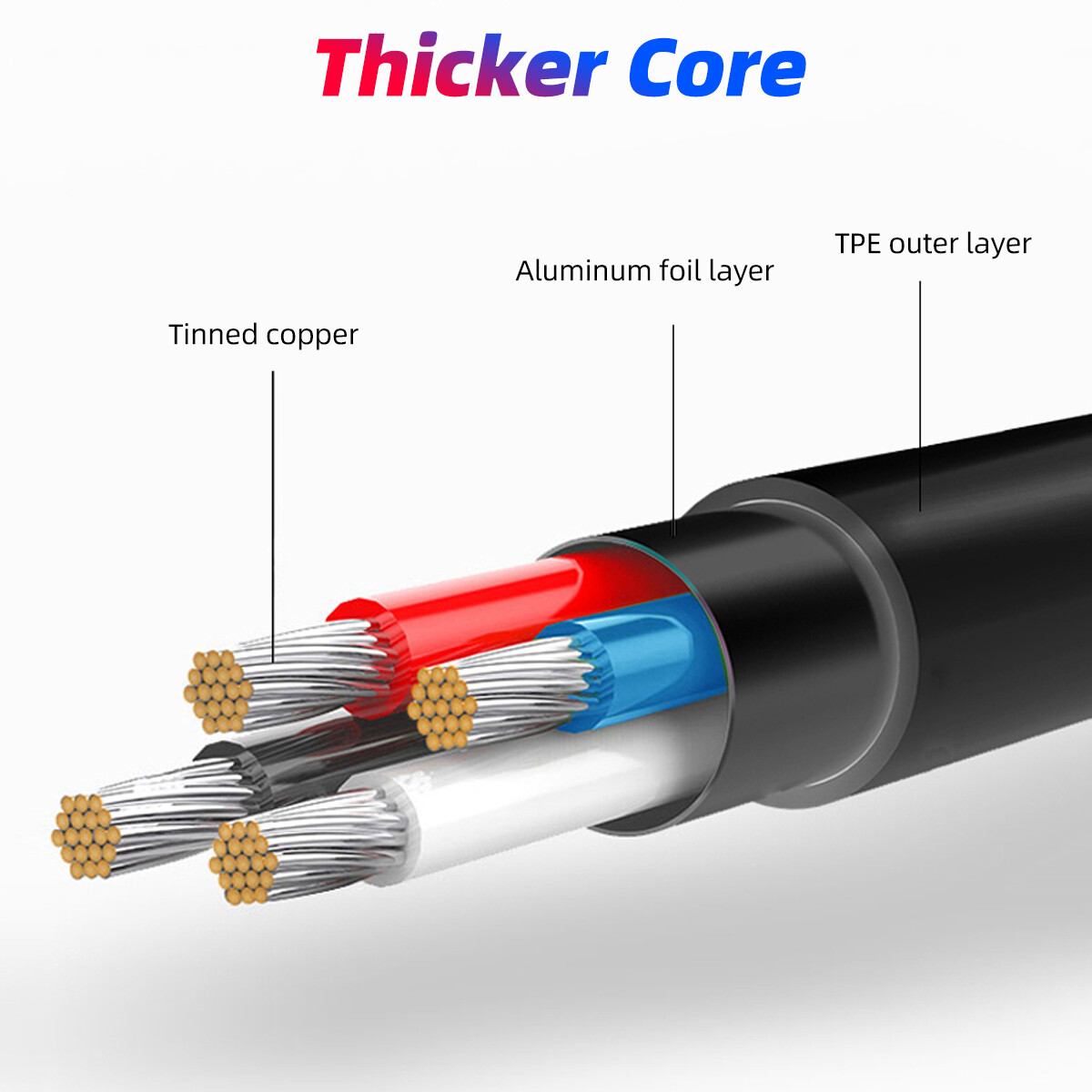 FONKEN Cáp Sạc Nhanh Microsoft PD To TYPEC Phụ Kiện Sạc Máy Tính Bảng Nguồn USB C 45W Cho Microsoft Surface Tablet PRO5 Microsoft Surface Pro 3 4 5 6 Cáp Sạc