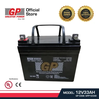 GP Back Up Battery 12V 33AH Rechargeable Sealed Lead Acid VRLA Battery