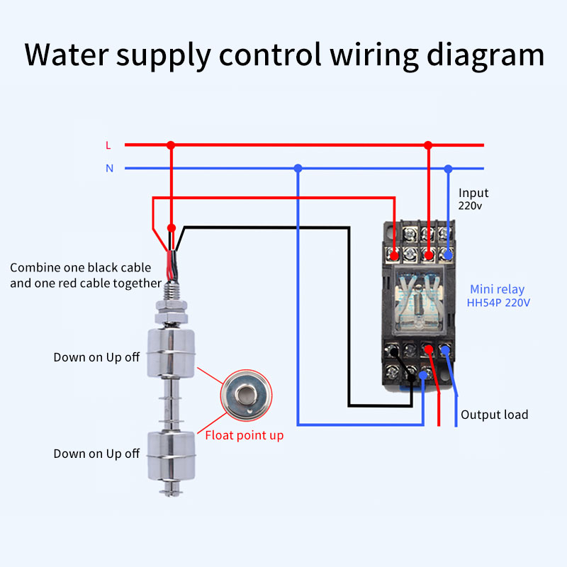 Bóng đôi bể Công tắc phao cảm biến mực nước lỏng phao bằng thép không gỉ bể Công tắc phao Bể Bơi Cảm biến lưu lượng 10W / 50W 6 kích thước