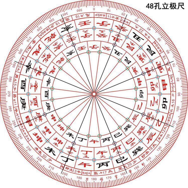 [M‘sia Ready Stock] 精准定位仪24二十四山 高精度透明羅盤立極尺48孔八宅玄空飛星風水戶型布局專業立極規【EzJoss ...