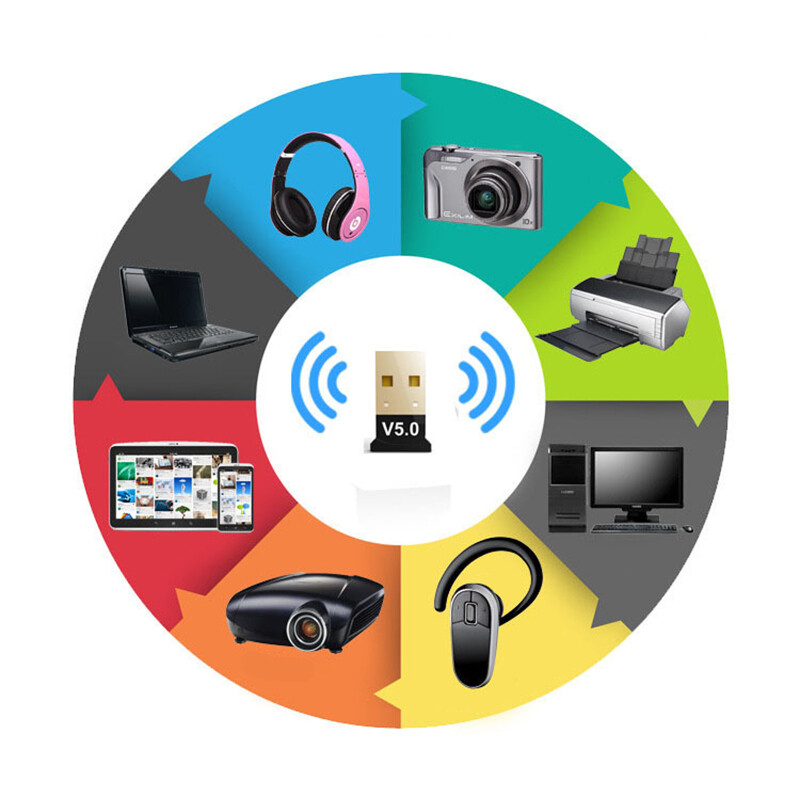 Wireless USB Bluetooth 5.0 Adapter AUX Bluetooth Transmitte Dongle Music Receiver for Computer PC Laptop