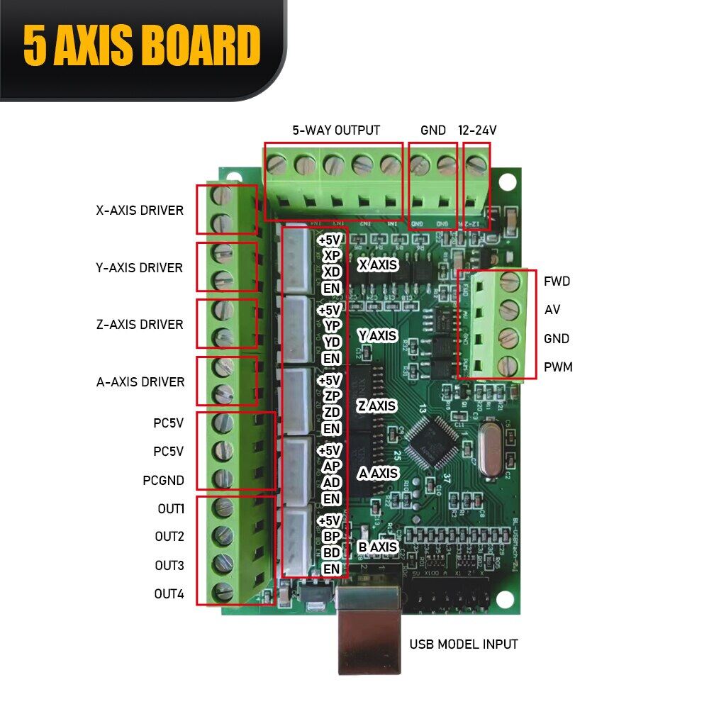 Breakout Board CNC USB MACH3 4AXIS Controller Card Support Stepper And Servo Motor 100Khz With USB Cable Software On The CD Electrical Circuitry - Parts