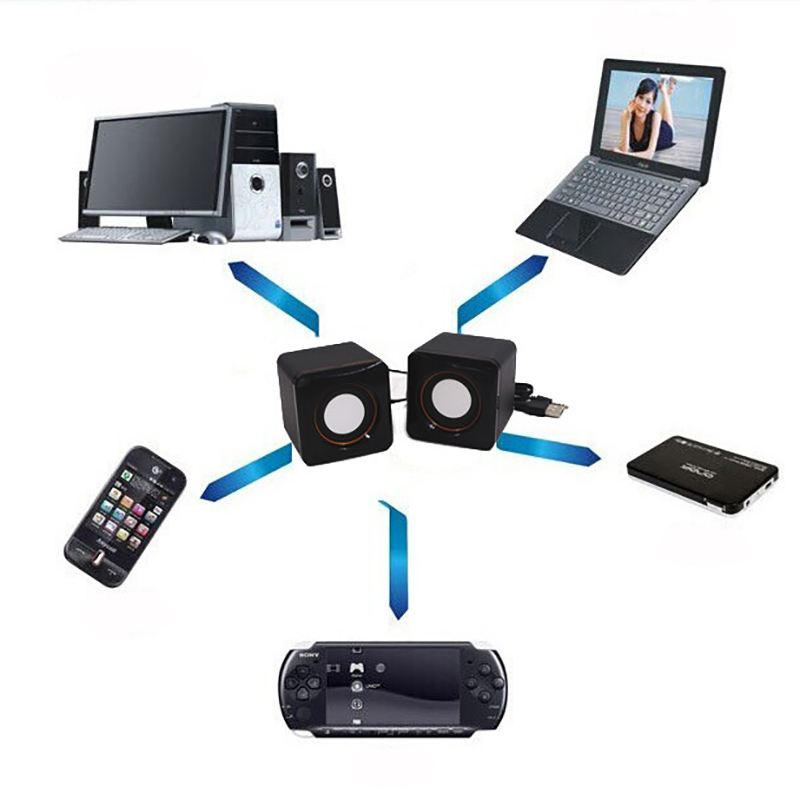 JTKE Mini USB Wired Speaker Music Player Amplifier Loudspeaker Stereo Computer Speakers for Computer Desktop PC Notebook