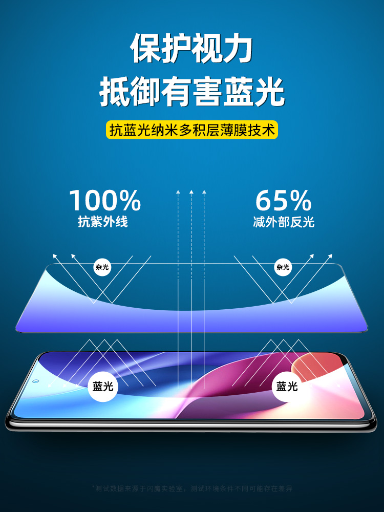 SmartDevil Miếng Dán Bảo Vệ Màn Hình Không Phủ Toàn Bộ Cho Xiaomi POCO F4 GT F3 POCO F2 Pro Redmi K40 Pro K30 Pro K40 Miếng Dán Kính Cường Lực Điện Thoại Di Động Chơi Game Chống Vân Tay