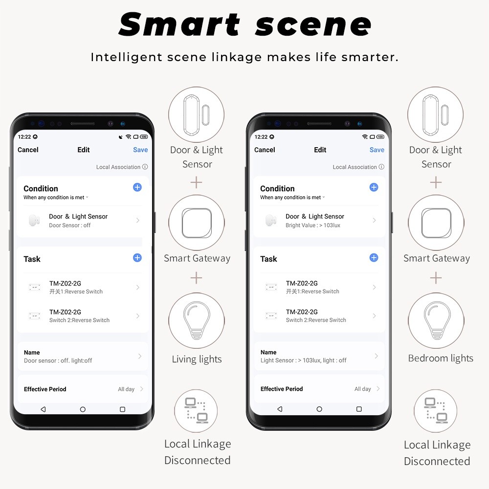E Cuộc Sống cửa hàng thông minh Tuya Thông Minh ZigBee Wifi 2 Trong 1 CỬA SỔ từ cảm biến cửa cảm biến ánh sáng Ánh Sáng Detector Thời Gian Thực Tình Trạng Thông Báo Làm Việc Với cuộc sống thông minh Làm Việc Cho Alexa Google Nhà