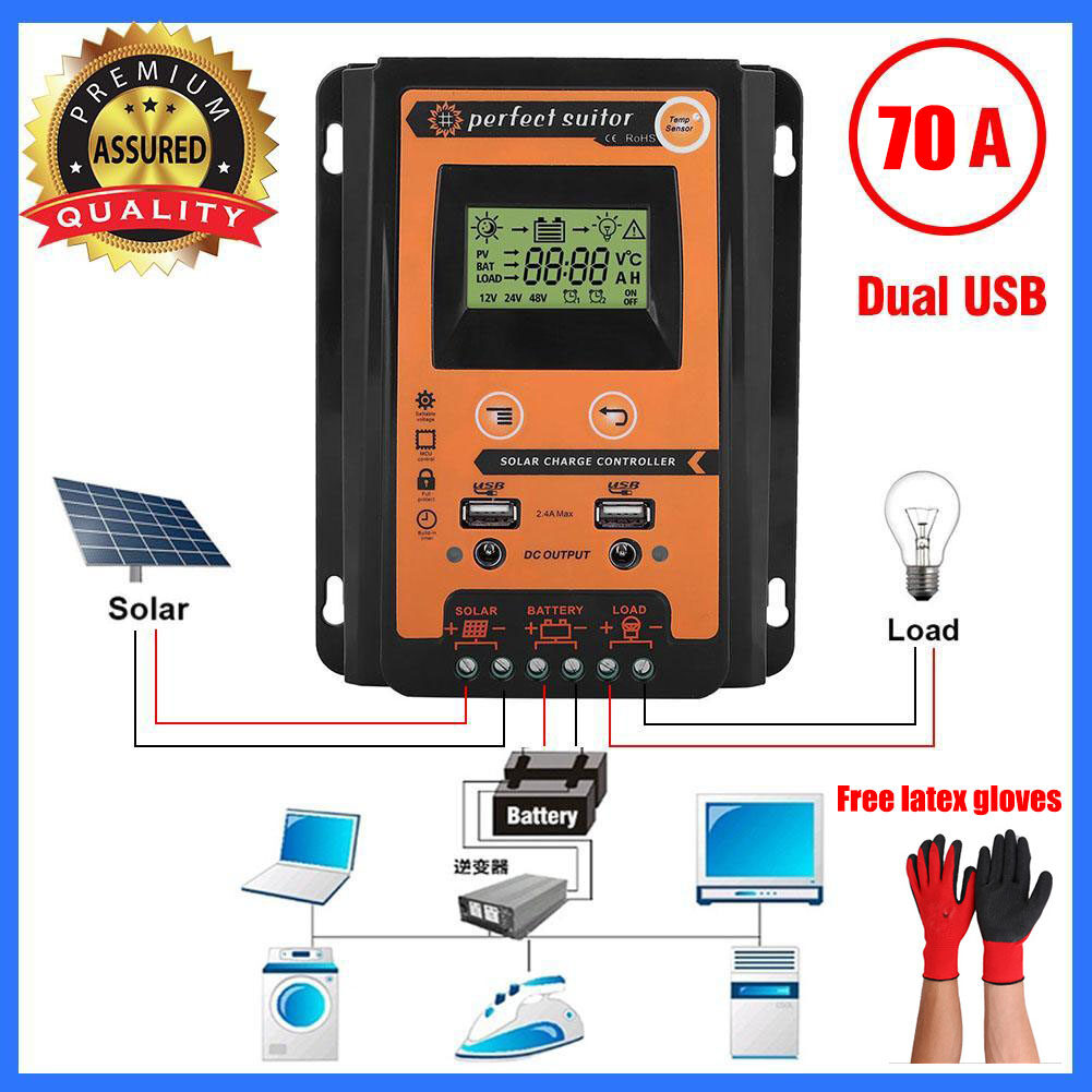 PowMr MPPT Solar Charge Controller 12V/24V Solar Controller Solar Panel ...