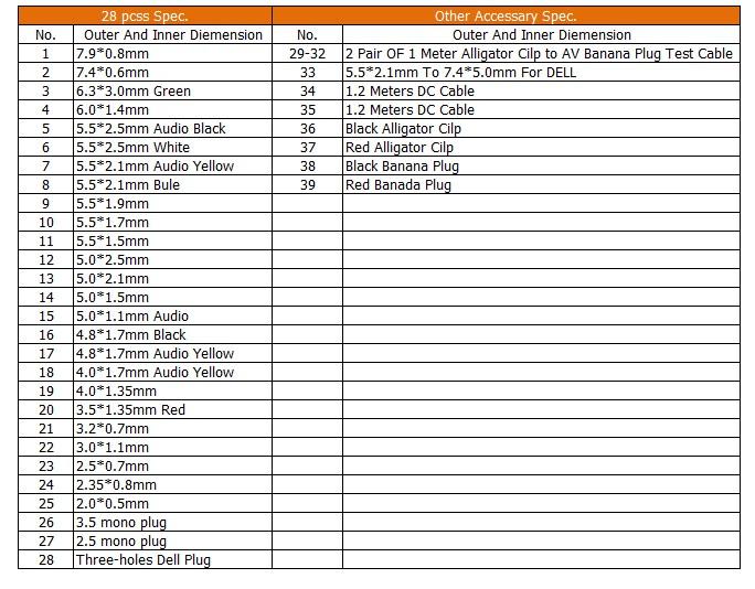 1 set (39pcs) Universal Power Accessarys With Cable1.2m AC DC Jack Plug Connecotr For HP DEL L Notebook/Laptop Computer
