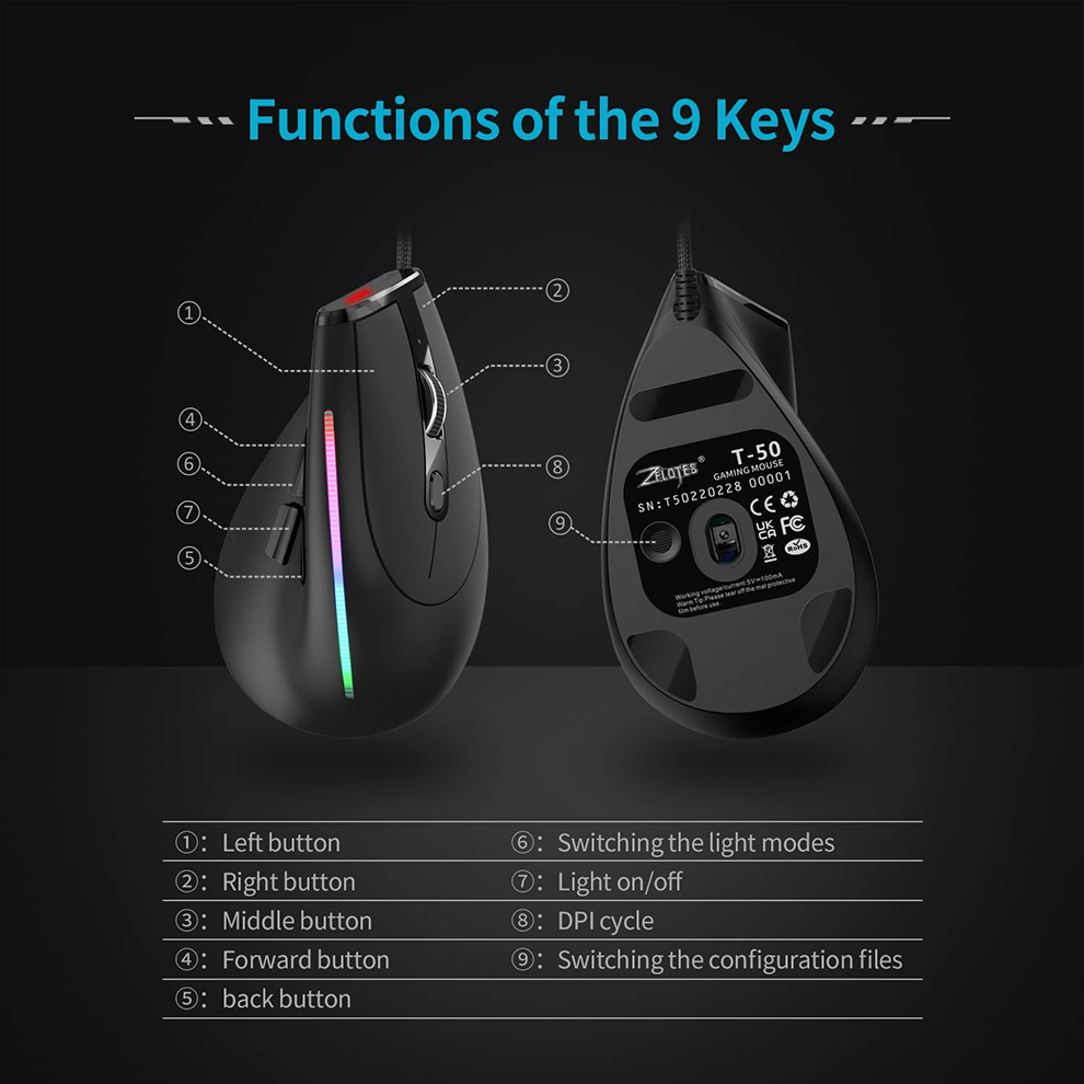 Seenda Chuột chơi game USB 12800 Max